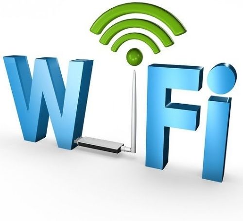 Wifi Full Form