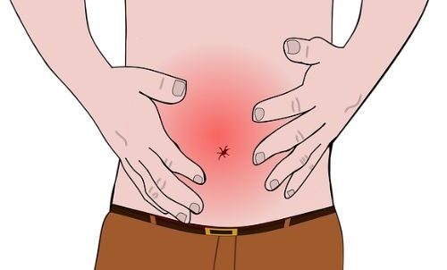 Acupressure Points For Acidity to Cure